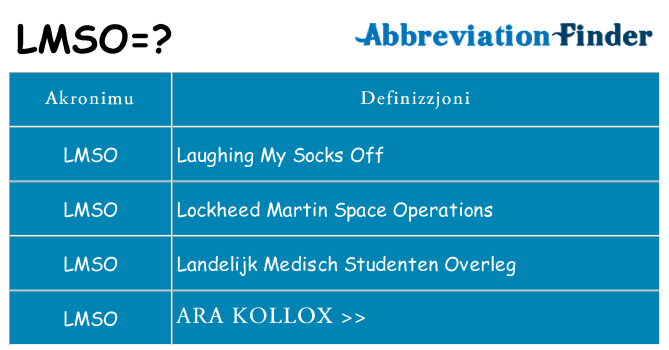 Dak ma lmso joqgħod għal