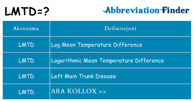Dak ma lmtd joqgħod għal