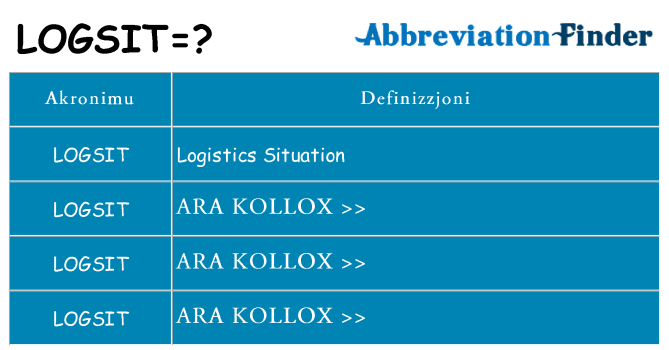 Dak ma logsit joqgħod għal