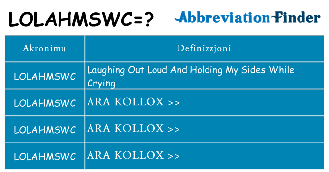 Dak ma lolahmswc joqgħod għal