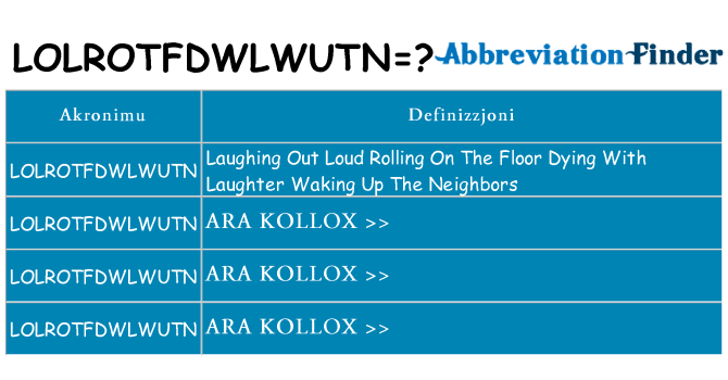 Dak ma lolrotfdwlwutn joqgħod għal