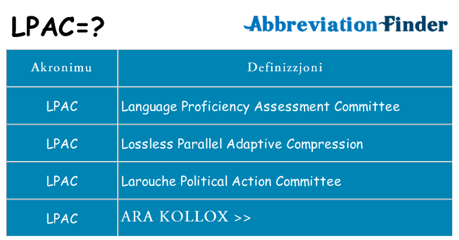 Dak ma lpac joqgħod għal
