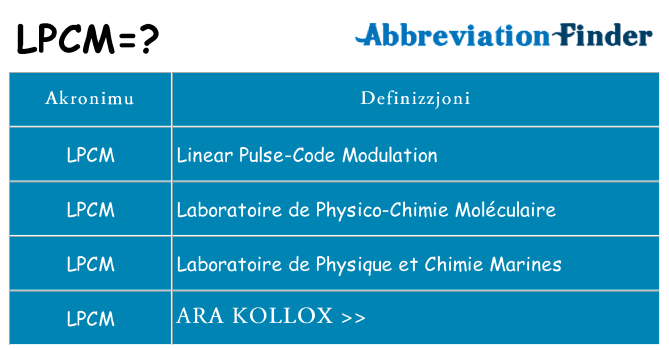 Dak ma lpcm joqgħod għal