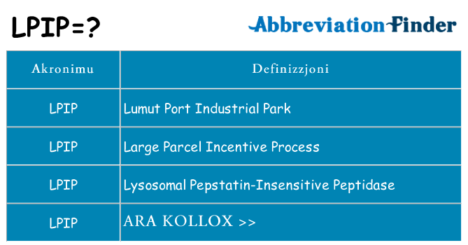 Dak ma lpip joqgħod għal