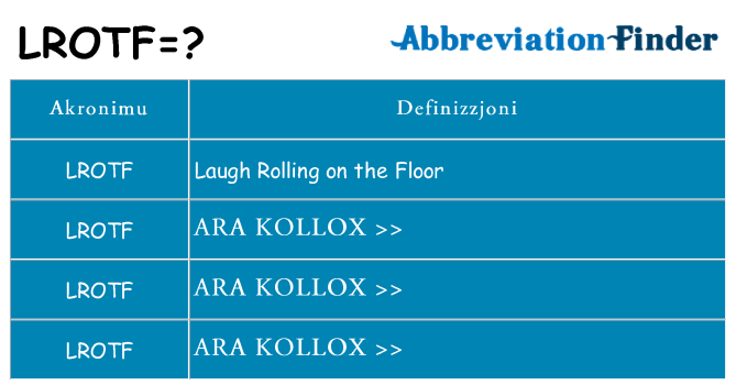 Dak ma lrotf joqgħod għal
