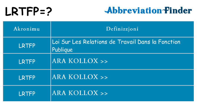 Dak ma lrtfp joqgħod għal