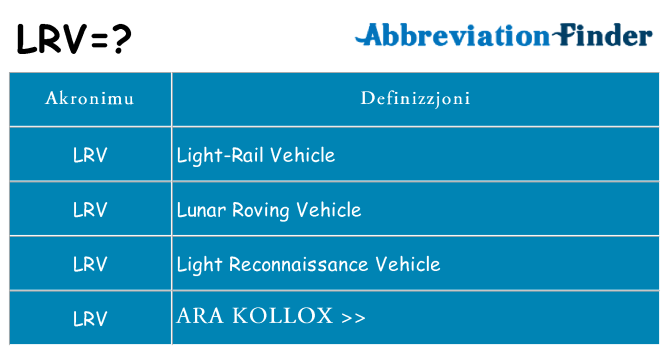 Dak ma lrv joqgħod għal