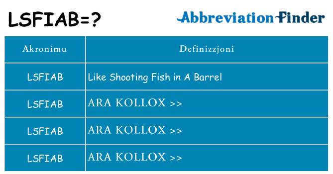 Dak ma lsfiab joqgħod għal