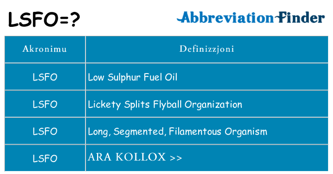 Dak ma lsfo joqgħod għal