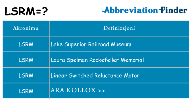 Dak ma lsrm joqgħod għal