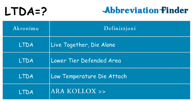 Dak ma ltda joqgħod għal