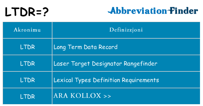 Dak ma ltdr joqgħod għal