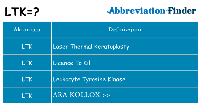 Dak ma ltk joqgħod għal