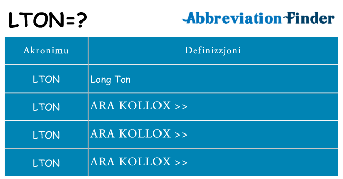 Dak ma lton joqgħod għal