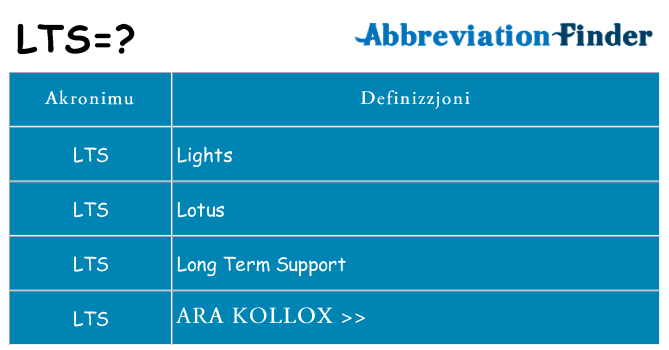 Dak ma lts joqgħod għal