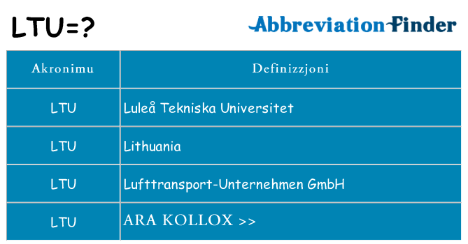 Dak ma ltu joqgħod għal