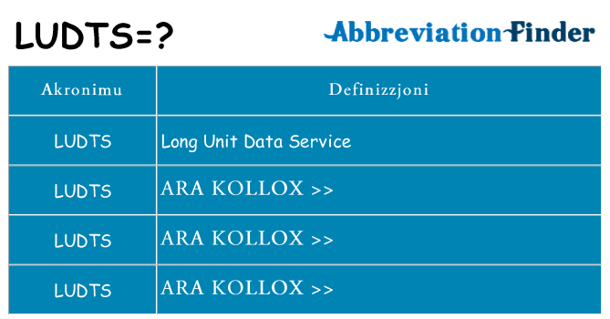 Dak ma ludts joqgħod għal