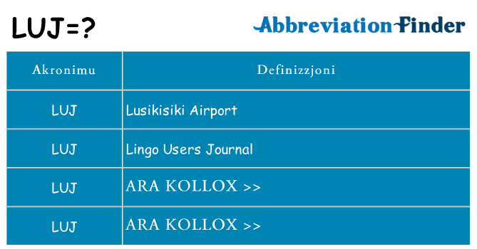 Dak ma luj joqgħod għal