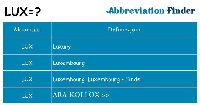 Dak ma lux joqgħod għal
