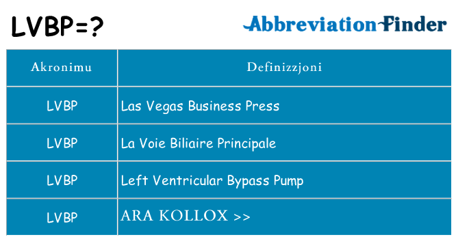 Dak ma lvbp joqgħod għal