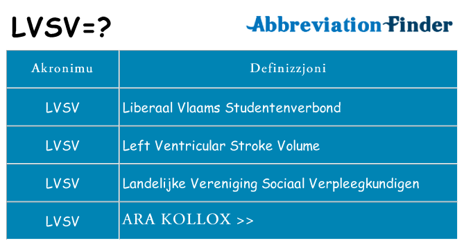 Dak ma lvsv joqgħod għal