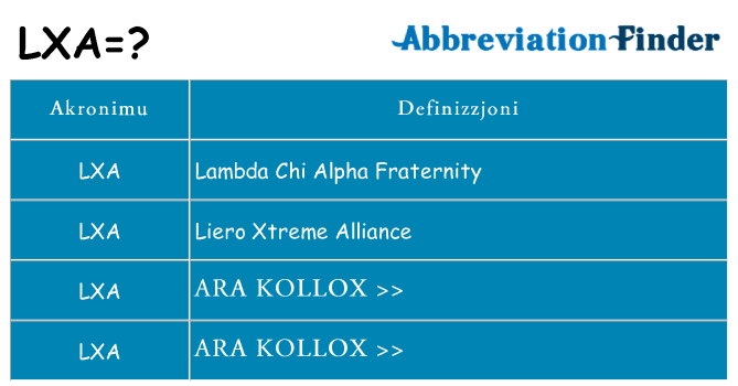 Dak ma lxa joqgħod għal