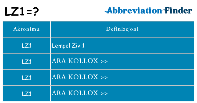 Dak ma lz1 joqgħod għal