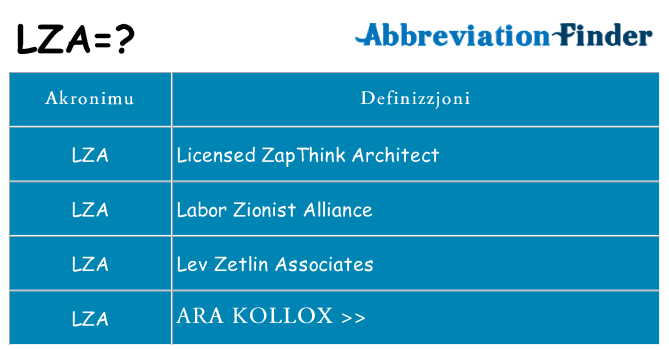 Dak ma lza joqgħod għal