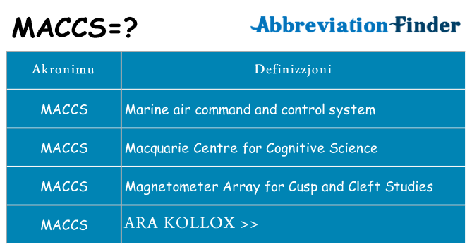 Dak ma maccs joqgħod għal