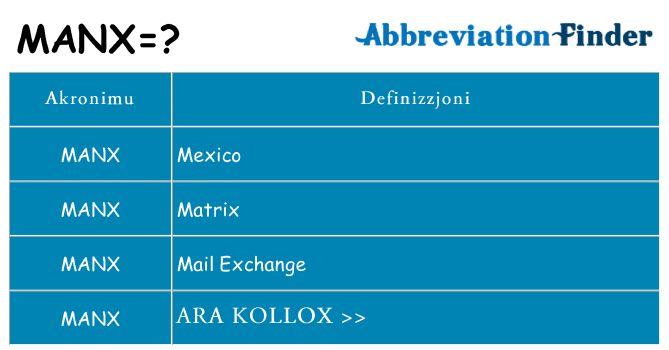Dak ma manx joqgħod għal