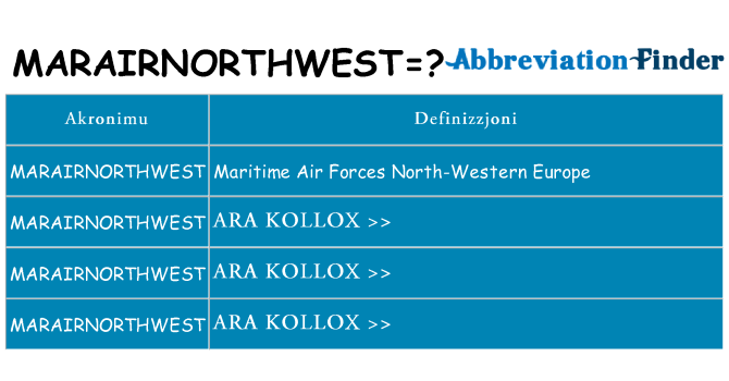 Dak ma marairnorthwest joqgħod għal