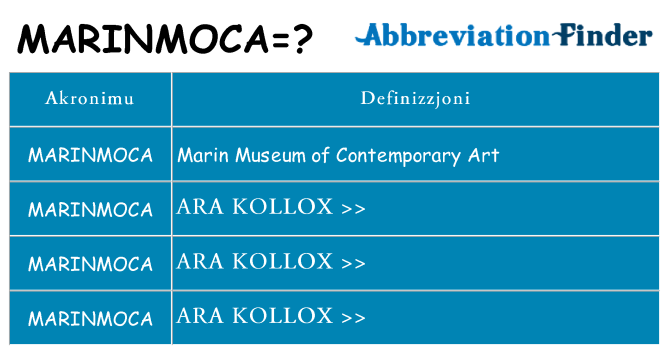 Dak ma marinmoca joqgħod għal