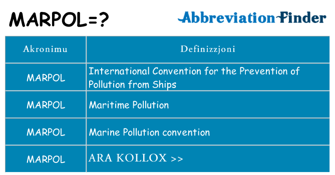 Dak ma marpol joqgħod għal