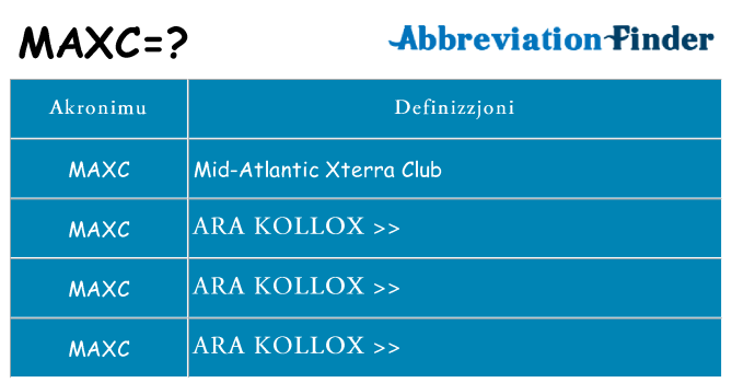 Dak ma maxc joqgħod għal