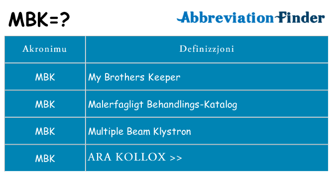 Dak ma mbk joqgħod għal