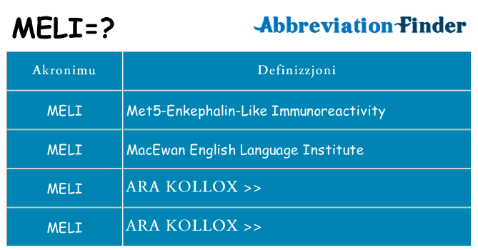 Dak ma meli joqgħod għal