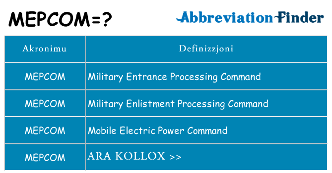 Dak ma mepcom joqgħod għal