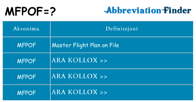 Dak ma mfpof joqgħod għal