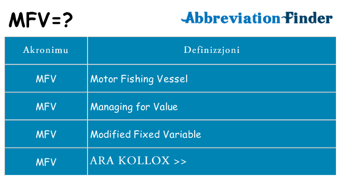 Dak ma mfv joqgħod għal