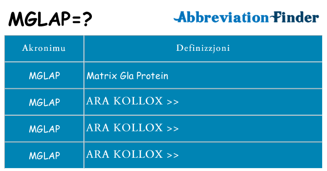 Dak ma mglap joqgħod għal