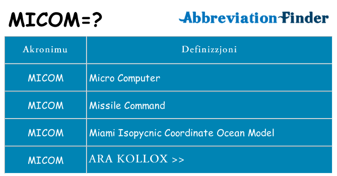 Dak ma micom joqgħod għal