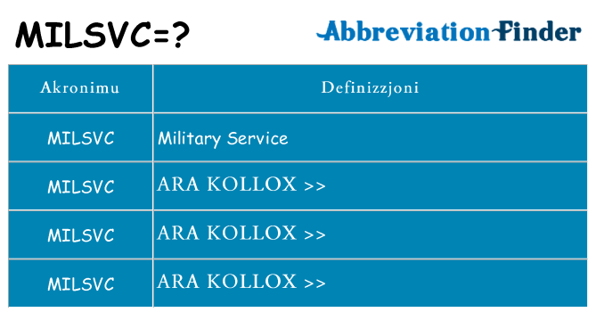 Dak ma milsvc joqgħod għal
