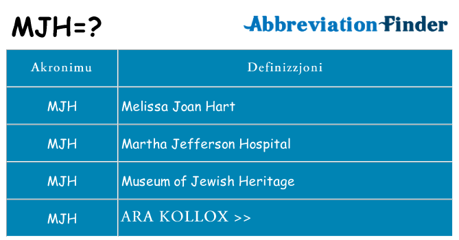 Dak ma mjh joqgħod għal