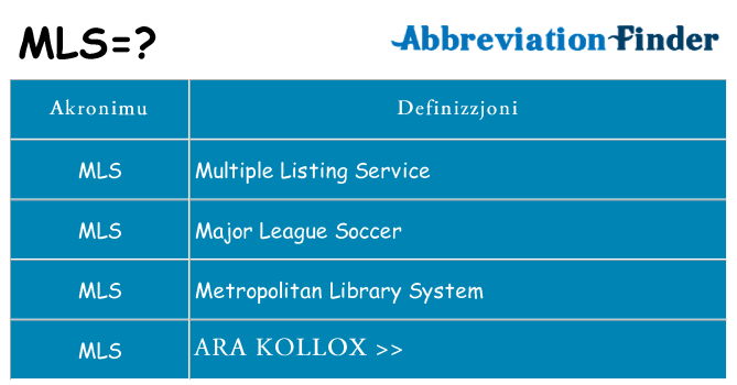 Dak ma mls joqgħod għal