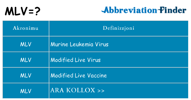 Dak ma mlv joqgħod għal