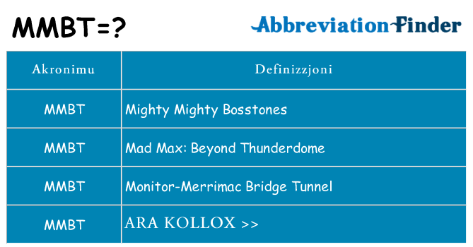 Dak ma mmbt joqgħod għal