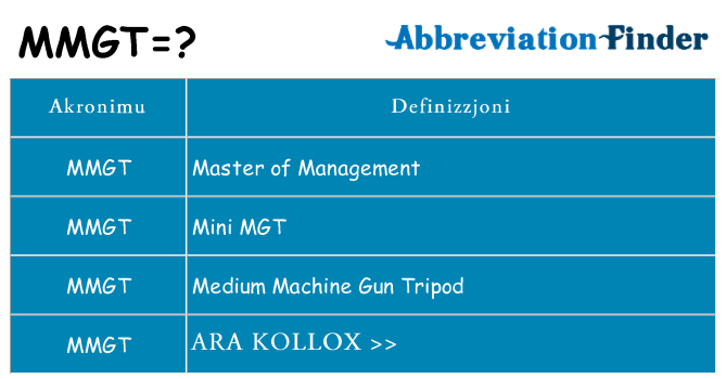 Dak ma mmgt joqgħod għal