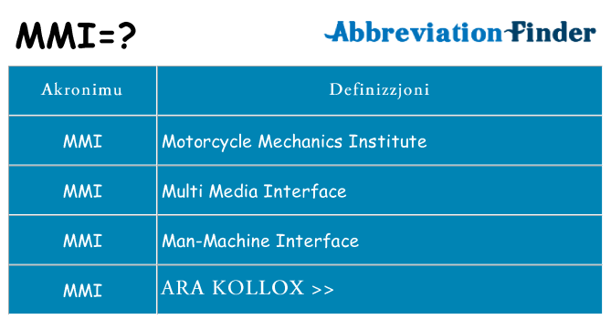 Dak ma mmi joqgħod għal