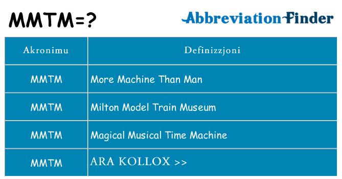 Dak ma mmtm joqgħod għal