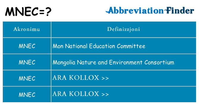 Dak ma mnec joqgħod għal